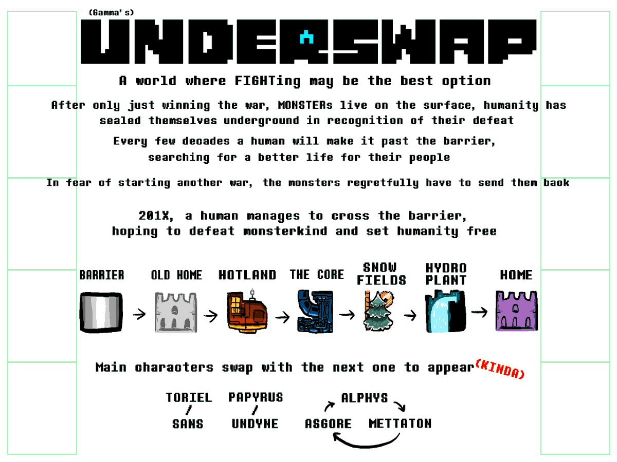 UNDERSWAP explanation thing
#UNDERSWAP