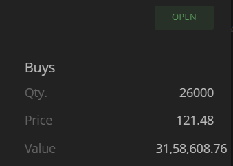 iManasArora's tweet image. #NewPosition - LONG in #MUFIN at 121.48 

stop LOD

Target: t.ly/_XCrz

Disc: Not a buy recommendation. Do NOT copy and lose your capital because you are very likely to.