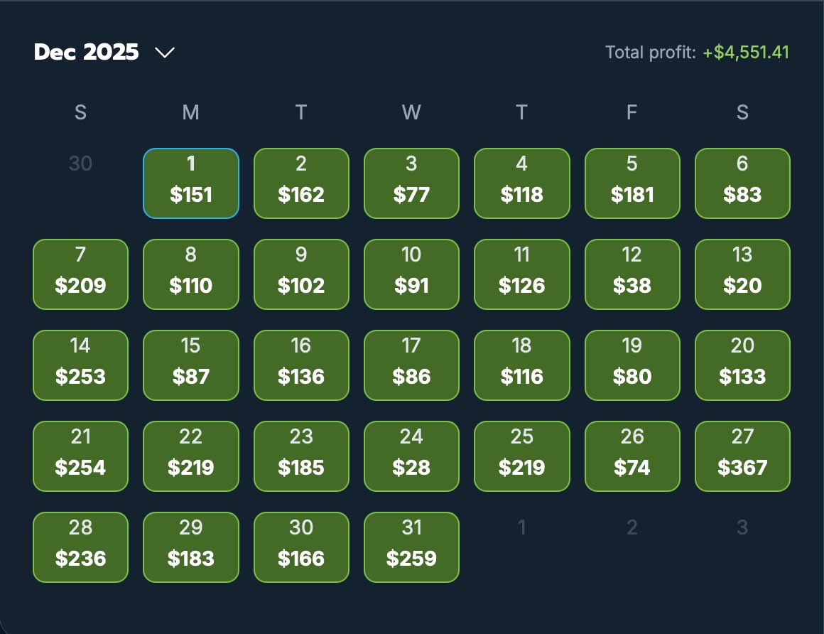 grasian's tweet photo. In November, I finally bought my first month of @OddsJam and started arbitrage betting with just $3,000.

November: $1,100
December: $4,551
January: $12,489
February: $7,595 (To Date)

Over $25,000 in profit since then!🤯

Get A Free Trial: https://t.co/uRsX4A0M5K https://t.co/fR4pjkocVL