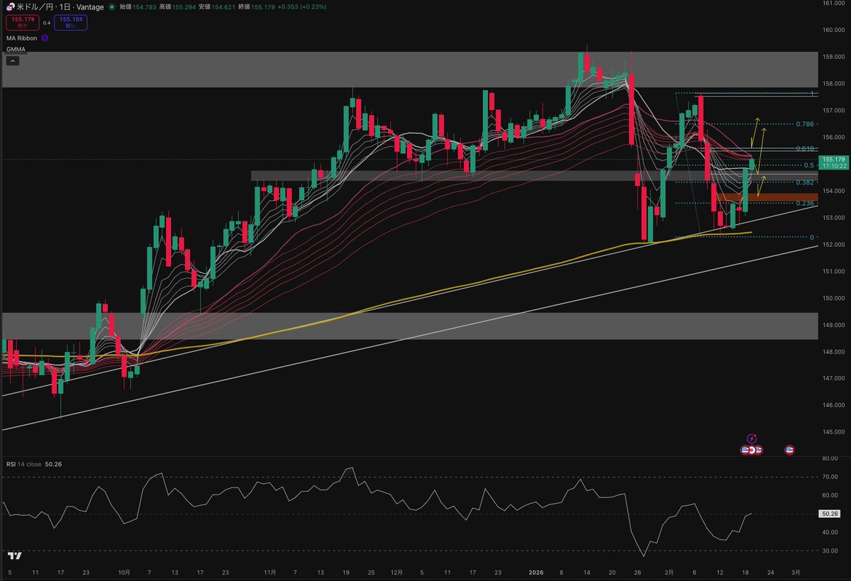 SHIN-ALIS trading system lab- tweet media