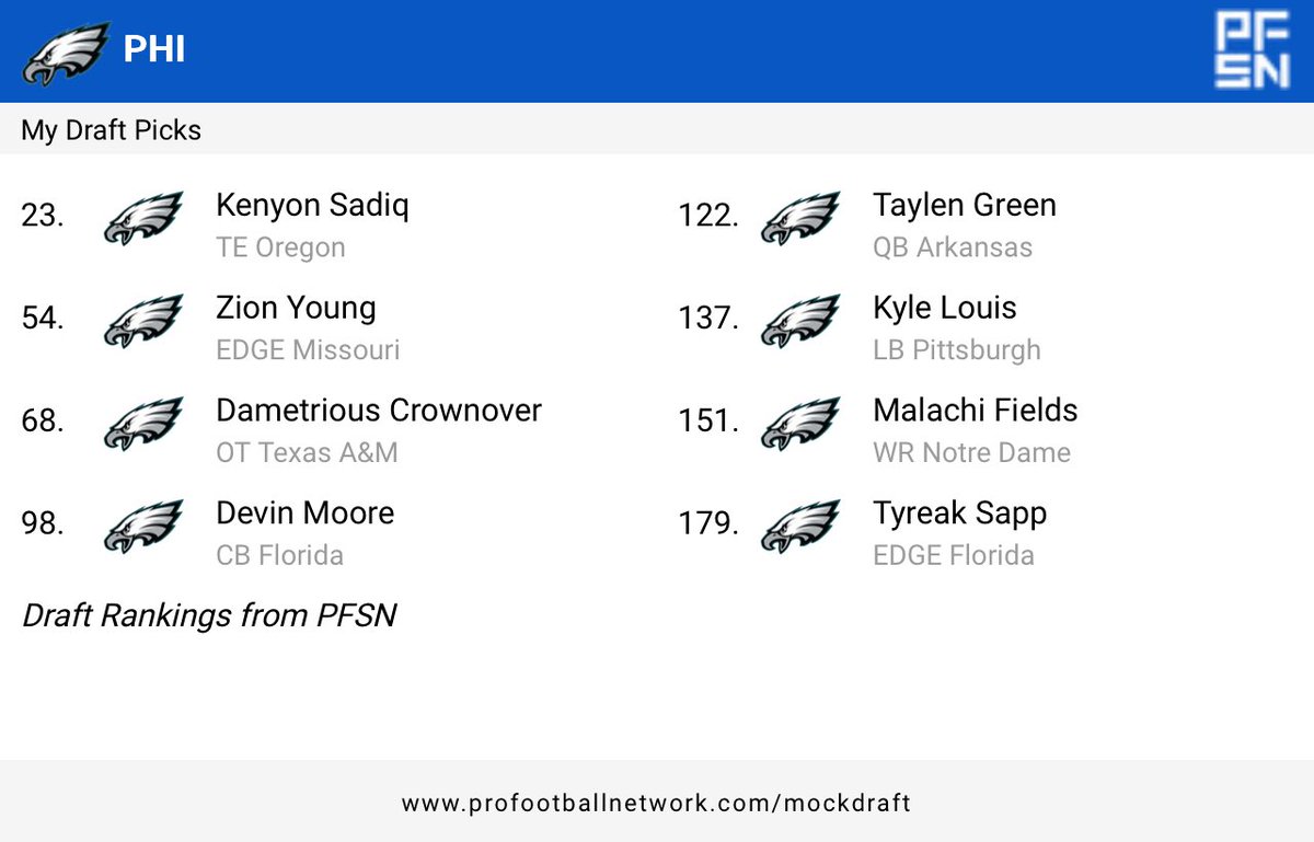 When you living good, they fall right to you. #goodlivin