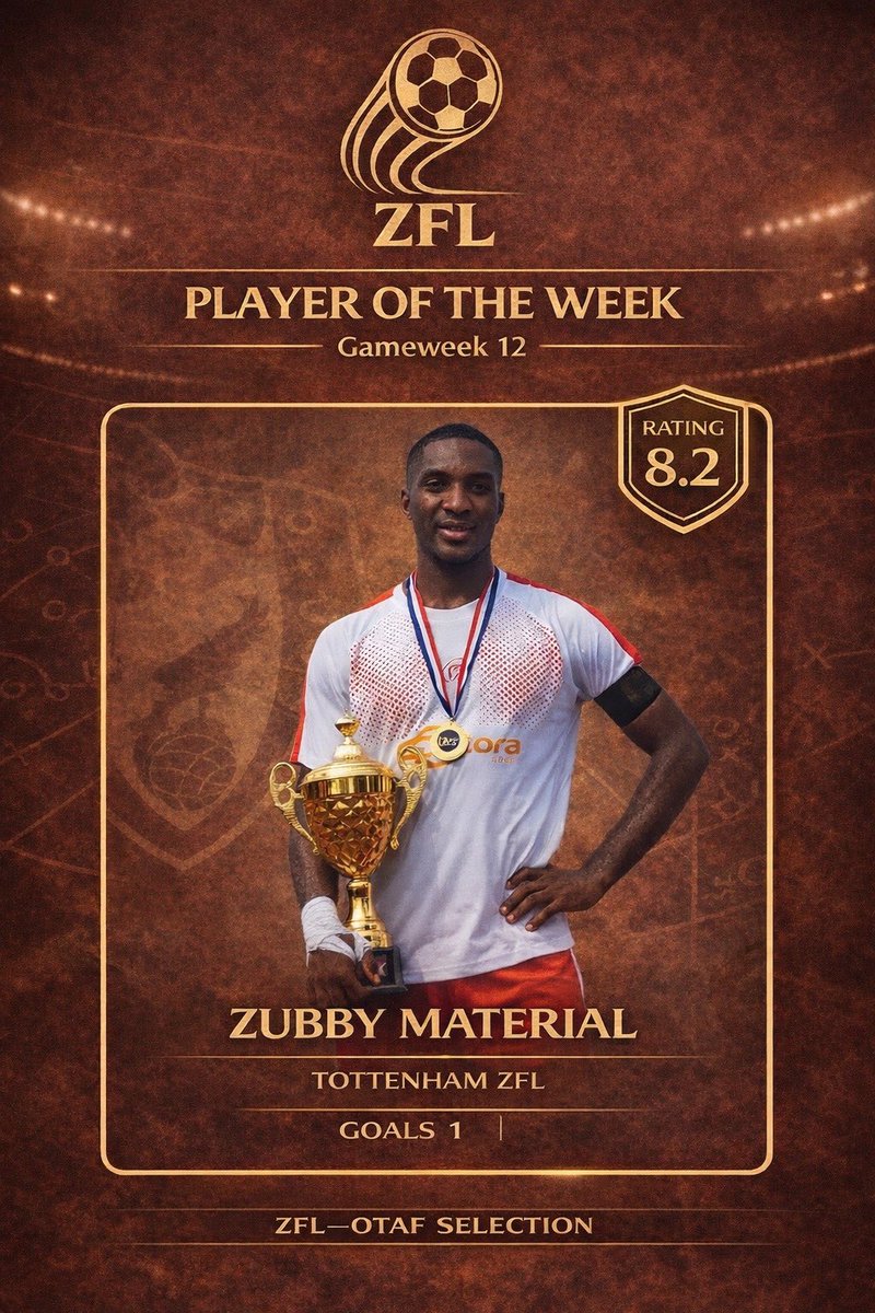 Material – Player of the Week
Second half sub, instant impact. ⚡
Material flipped the game vs Barcelona, scored the opener, and tormented the defense all night. A true game-changer. 🔥