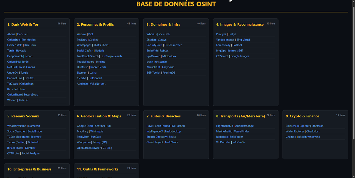 🔥 OSINT THREAD: More resources at your fingertips! Tired of searching everywhere for your tools? I've created a PDF dashboard that brings together the best of current OSINT.

drive.google.com/file/d/1wcqeHt…

drive.google.com/file/d/1e_6jKe…

drive.google.com/file/d/1Kq7HsH…

#OSINT #Cyber #Investigation