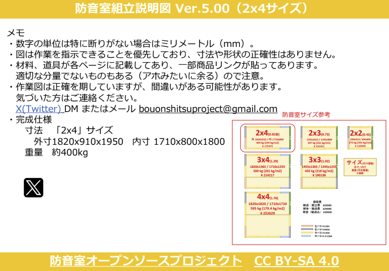 openbouonshitsu's tweet photo. あ、どうも

世界一コスパの良い防音室の設計情報を完全開示してるアカウントがこちらです https://t.co/yUAhyvjMTl