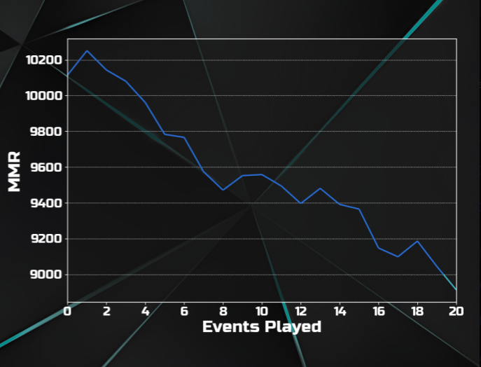 Rompe 🌠 tweet media