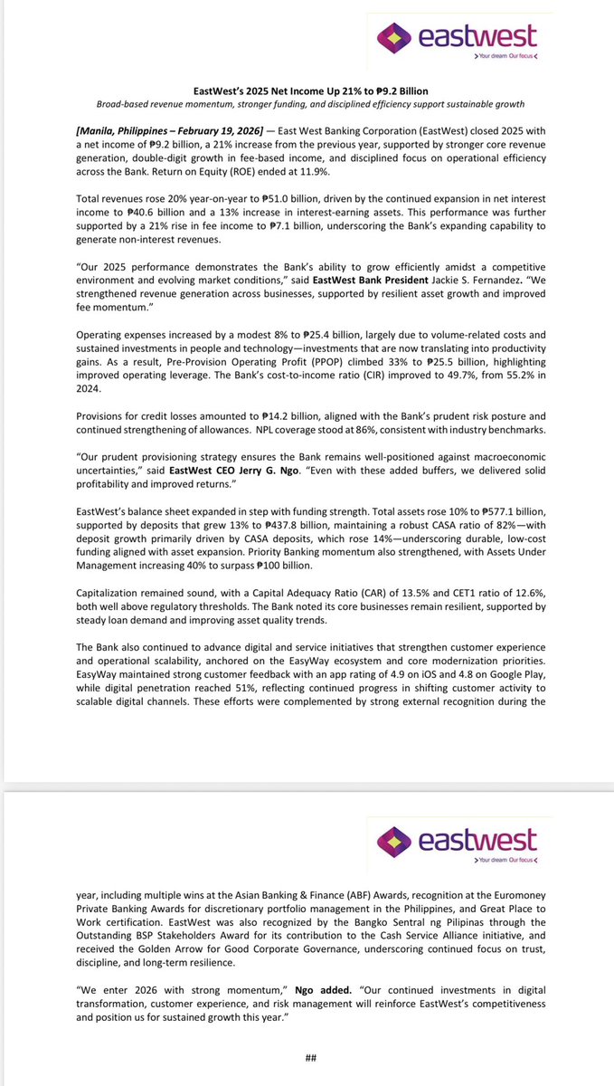 LOOK: EastWest Banking Corp. recorded a 21% surge in its net income to P9.2 billion on the back of strong core revenue and fee income growth.

<a href="/bworldph/">BusinessWorld</a>