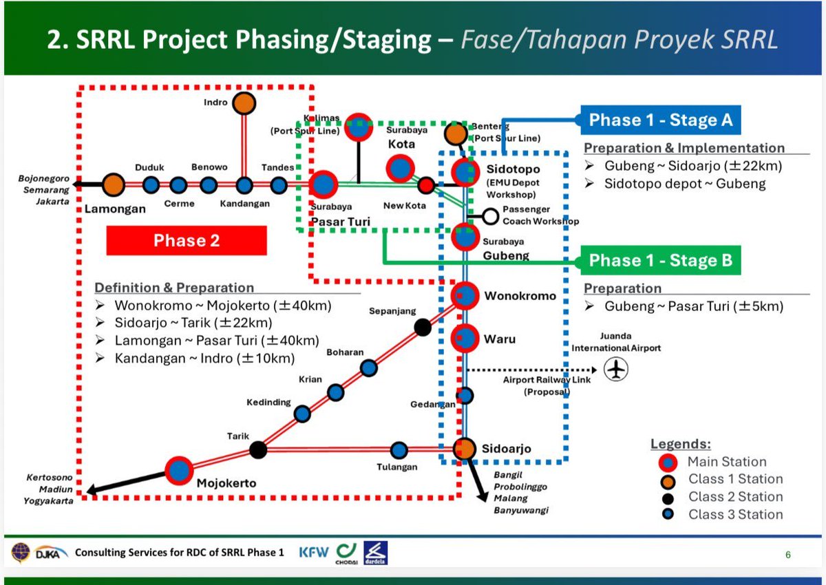 Txt Transportasi Umum tweet media