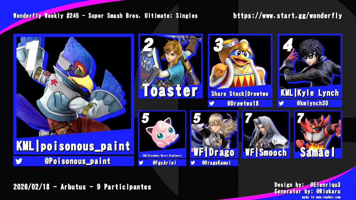 Wonderfly Gaming tweet media