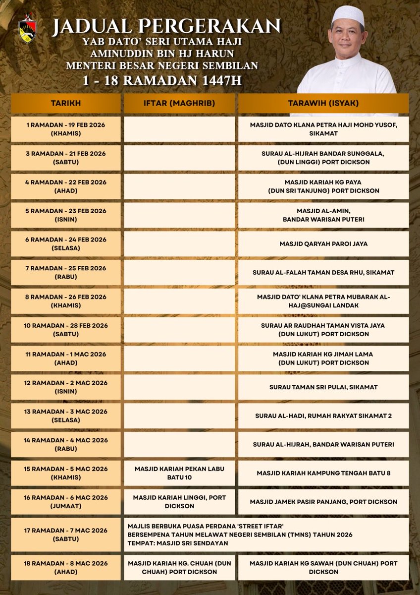 Aminuddin Harun tweet media