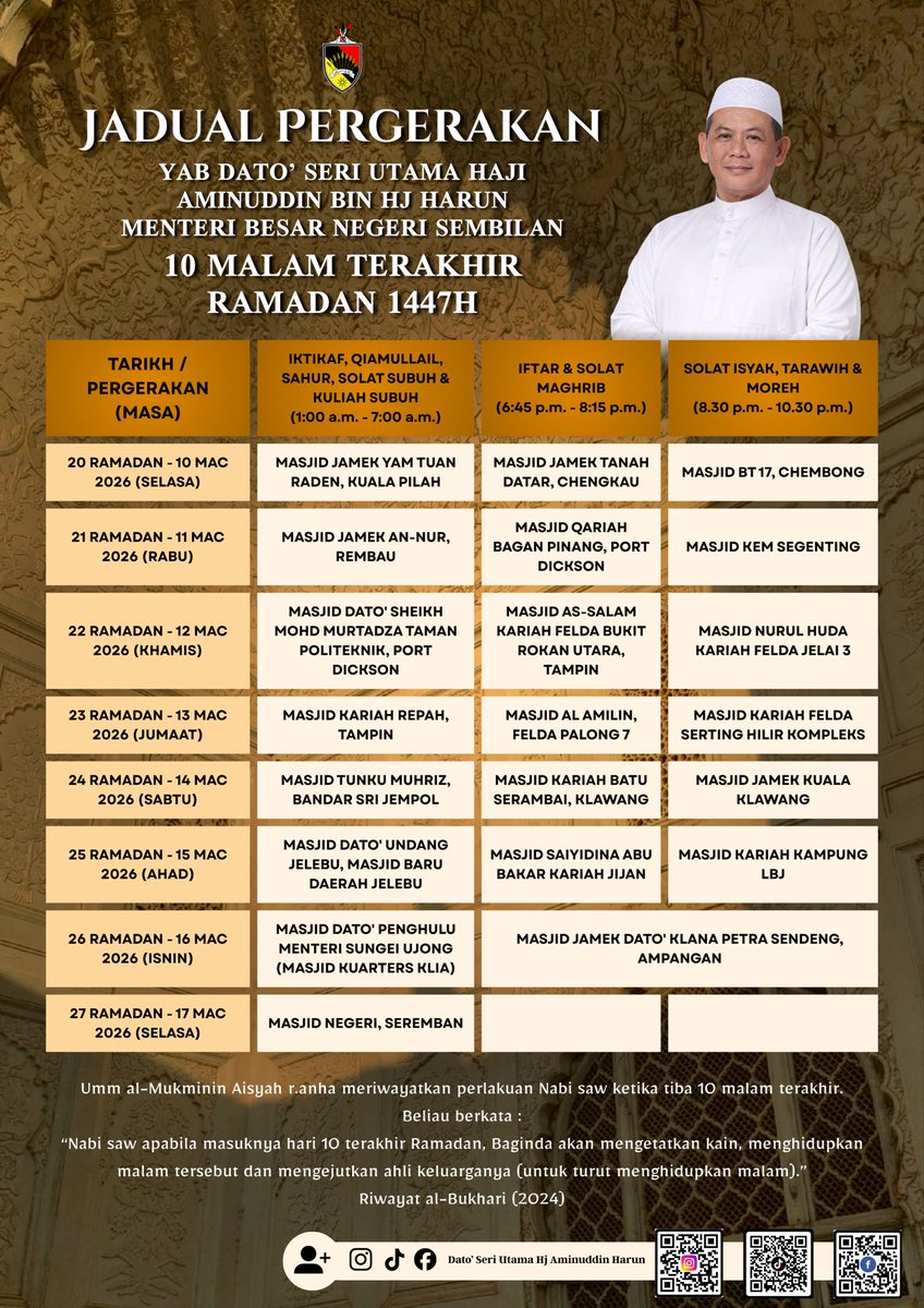 Aminuddin Harun tweet media