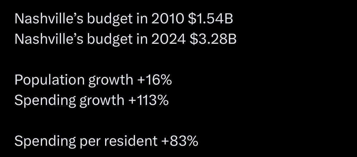 Can you feel the services?