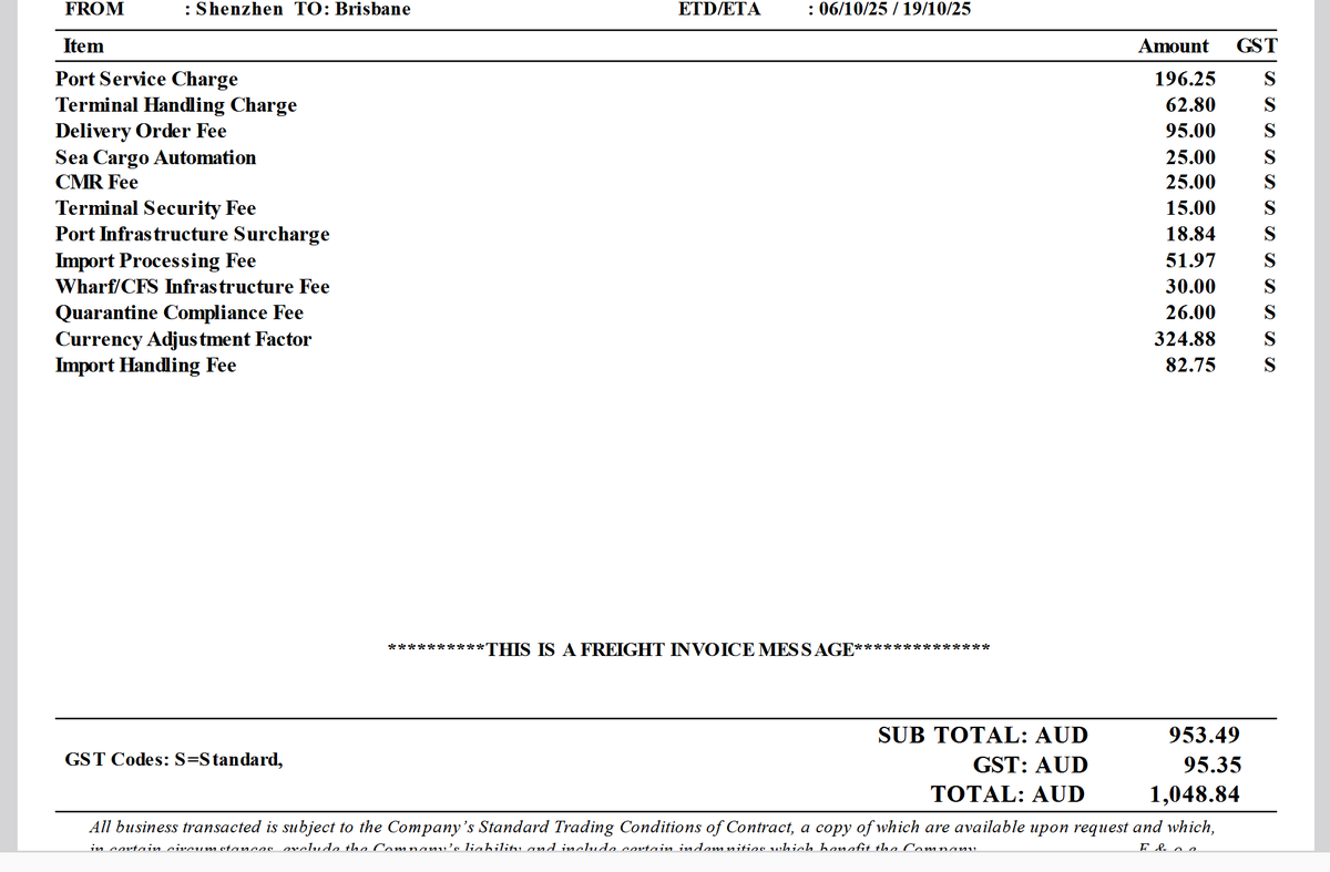 Australia!!!
All the talk about taxes and tarrifs are hiding some of the true Government tricks to get your money and push prices up!
Let me explain.
I bring some Lithium Batteries in from China occasionally.
Problem 1: 
I can't import them into Darwin Port because there is no