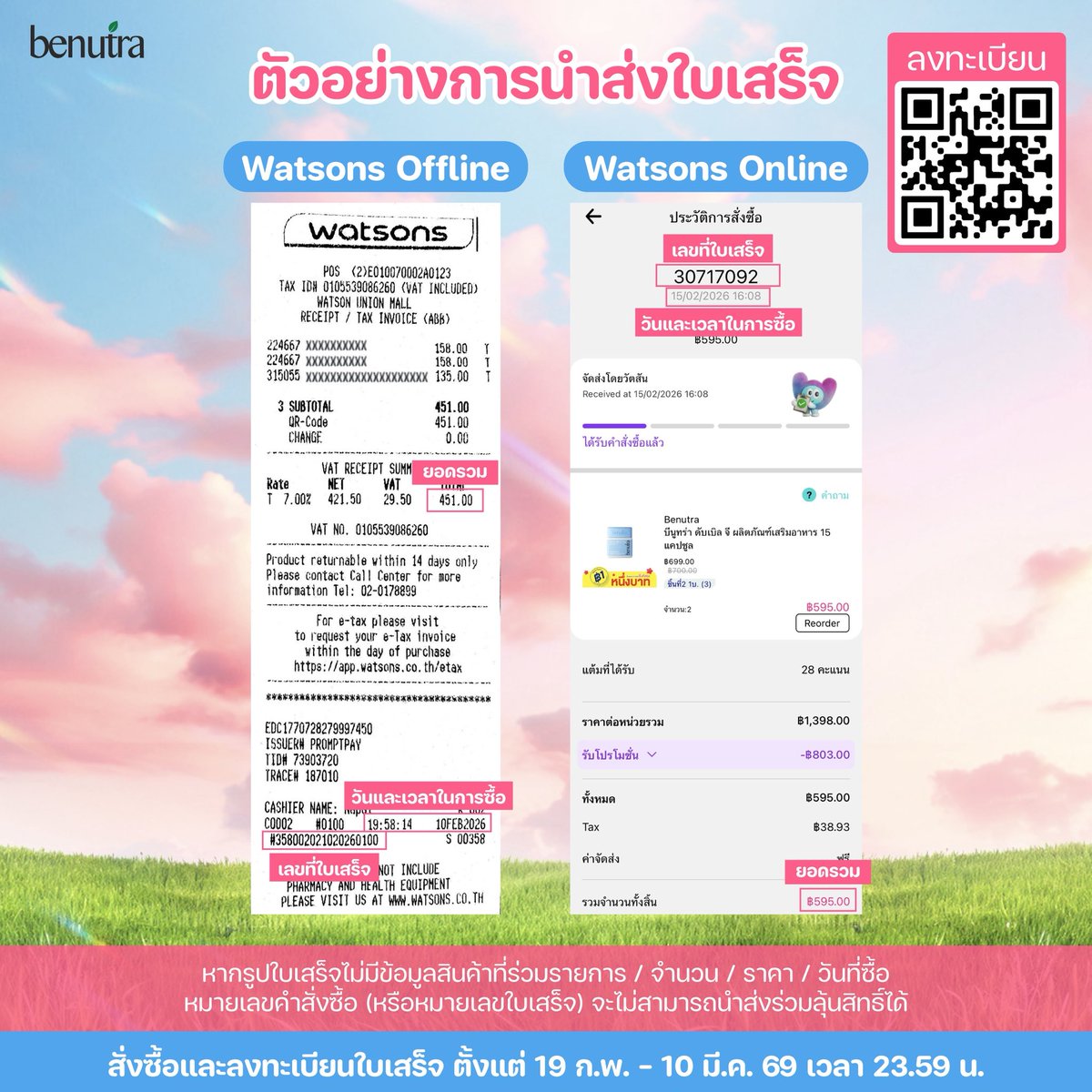 Benutra Thailand tweet media