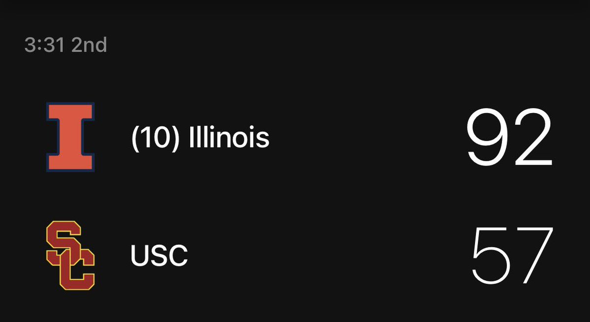 Blowout winner✅

What an easy win for the squad
