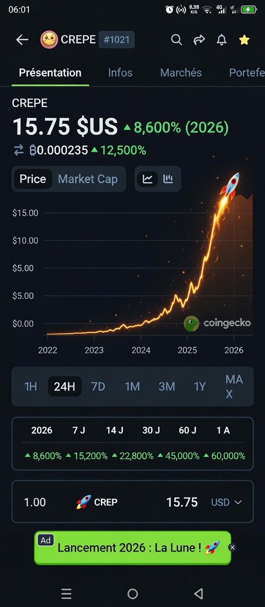 Hello <a href="/grok/">Grok</a> edit this image to the price $CREPE will be in 2026. 📈🔥🚀