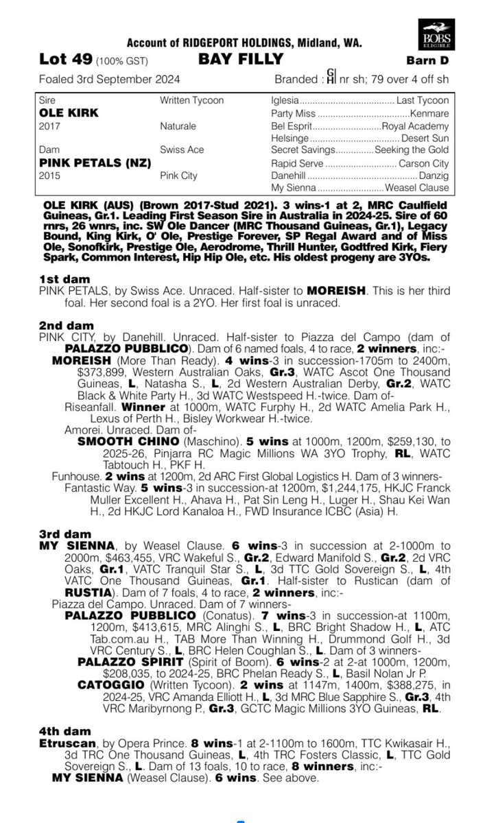 Kennewell Racing tweet media