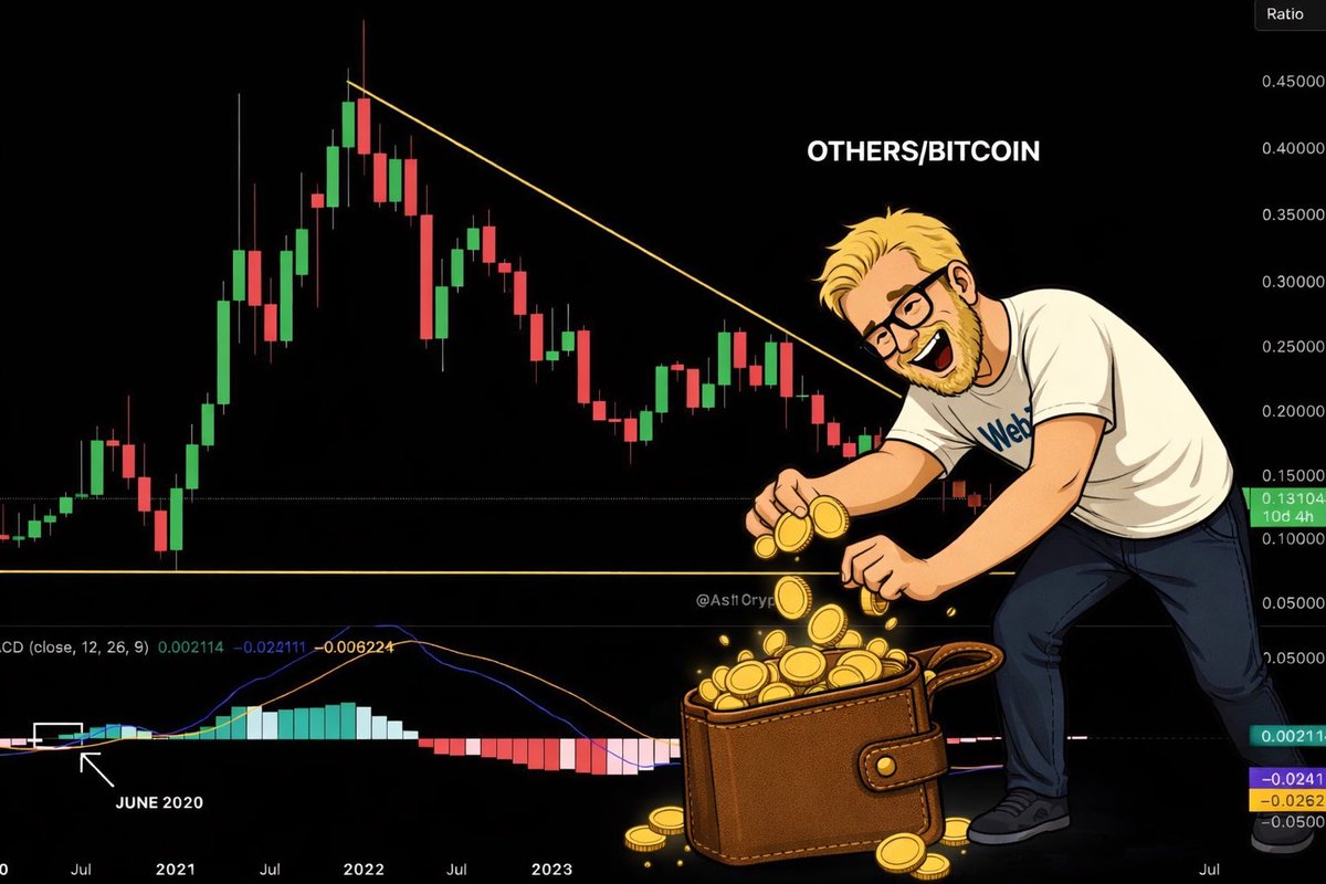 Web3 Nick tweet media