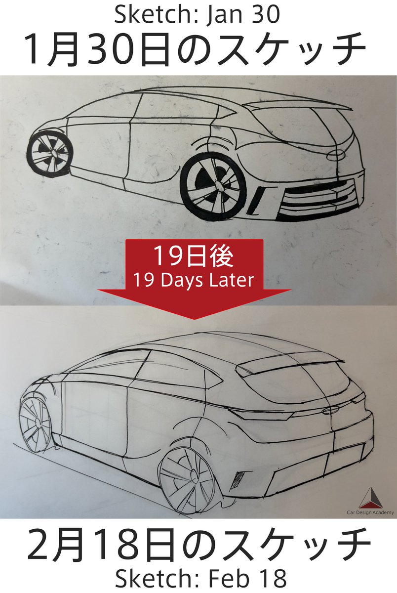 Car Design Academy tweet media