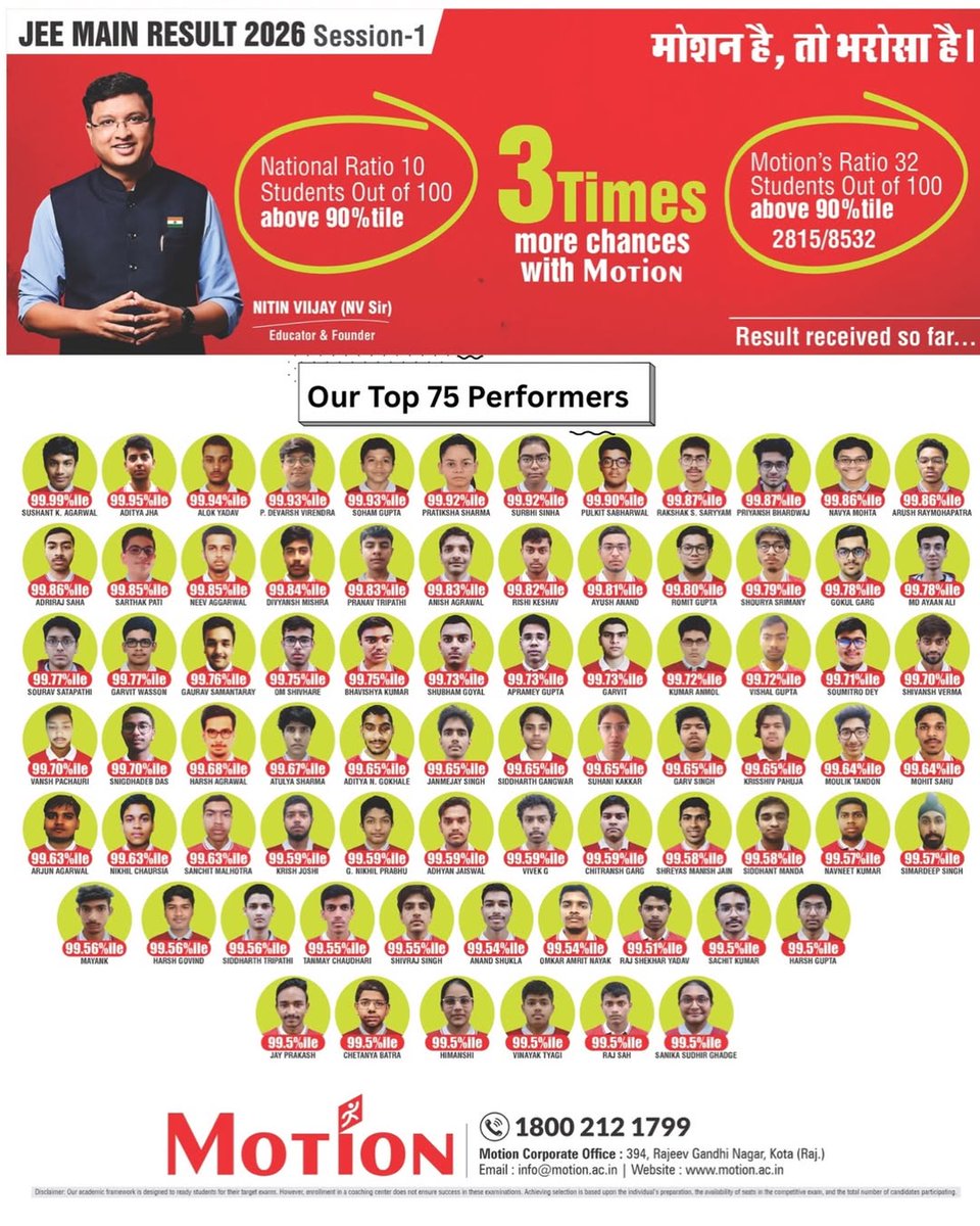 Nitin Viijay (NV Sir) tweet media