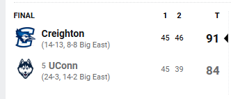 Always a good day when UConn loses.