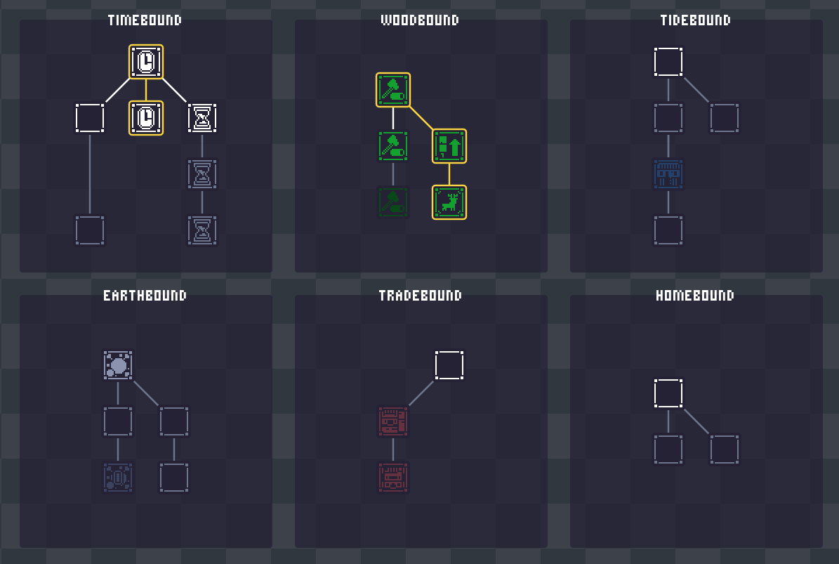 tossed_salads's tweet photo. January 2026 Devlog is up. This one is all about the new new new skills redesign (hehe)
https://t.co/dorY82uFKR

But this one is it. I promise. I think.
#indiegame #puzzlegame #love2d #pixelart #strategy #indiegamedev #gamedev 

https://t.co/PcxtSxAbK1 https://t.co/iEpIBmZfv1