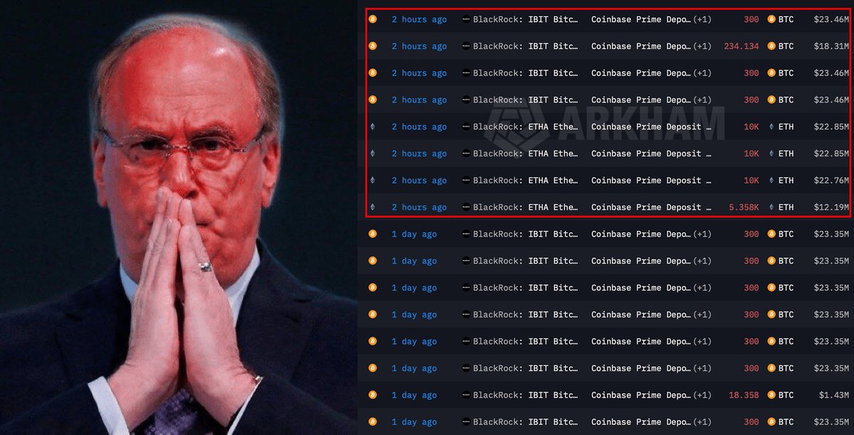 MrBitcoinWhalee's tweet image. 🚨 BREAKING:

BlackRock HAS STARTED CUTTING ITS CRYPTO EXPOSURE AHEAD OF TRUMP’S SPEECH TODAY.

$BTC SELLING PRESSURE IS RISING DURING LOW-LIQUIDITY HOURS.

IS THIS JUST RISK MANAGEMENT — OR POSITIONING BEFORE A MAJOR ANNOUNCEMENT?

MARKETS ARE ON EDGE. 👀