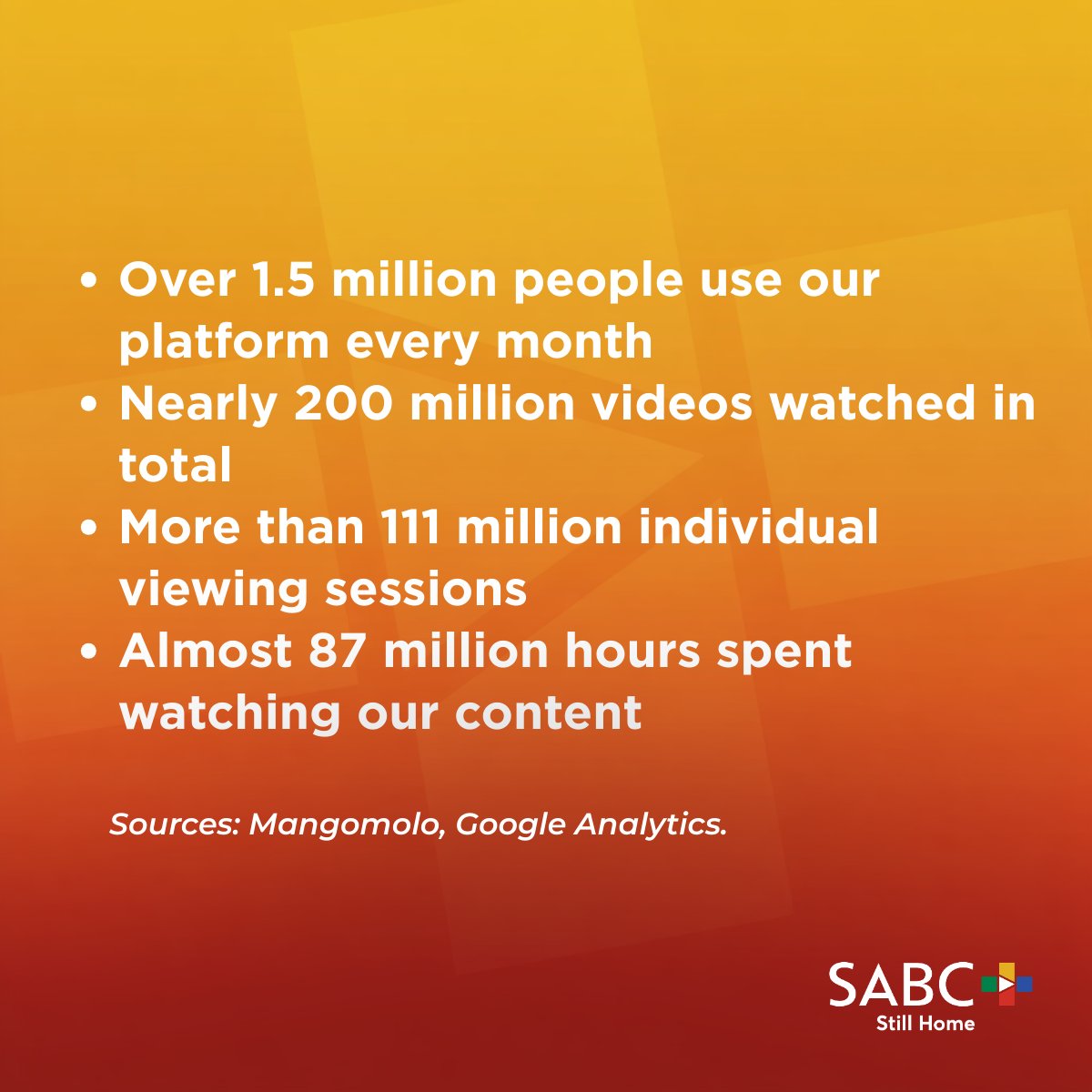 SABCPlus's tweet image. We’re 2 million strong, Mzansi!
 
Over 1.5 million people use SABC Plus every month, with nearly 200 million videos watched so far.
 
Thank you for being part of the journey.

Stream now via sabc-plus.com
 
#SABCPlus #2MillionStrong #StillHome