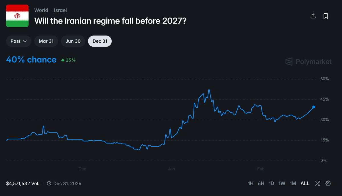 PumpDaddy tweet media