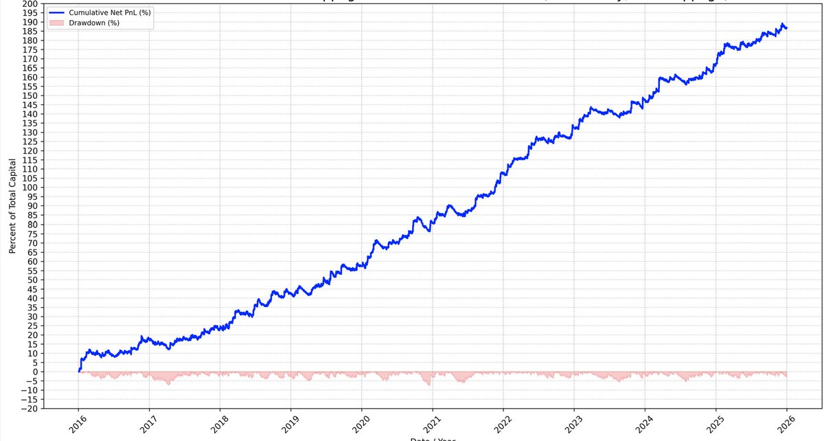 Aamodh Kuthethur tweet media