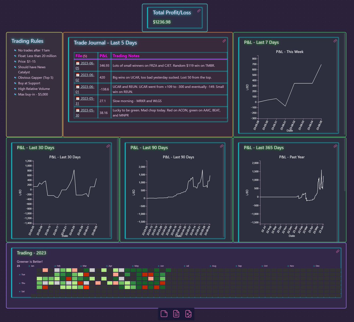 Marius 👁️⚡🌱 tweet media
