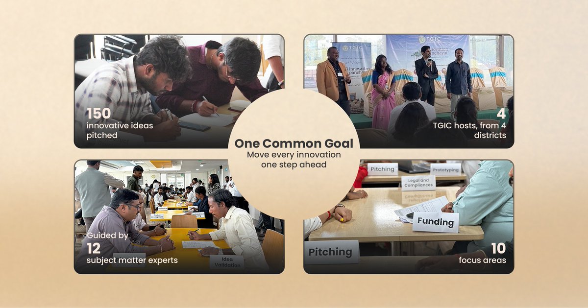 Telangana Innovation Cell, Govt. of Telangana tweet media