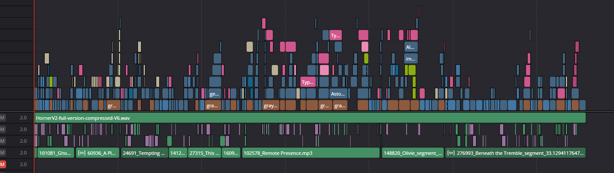 Rodrigo Kriete | Gaming Video Editor tweet media