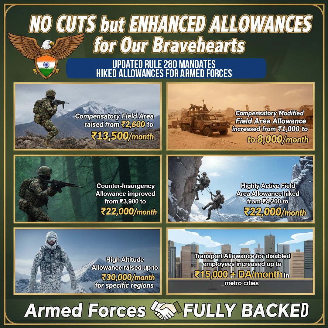 Megh Updates 🚨™ tweet media