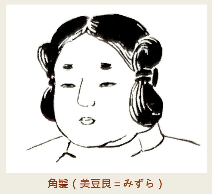 一年くらい髪が伸びっぱなので一度は憧れたジャパニーズヒストリックヘアスタイルにしてみた もうちょっと伸びないと奇麗な形にならないな 