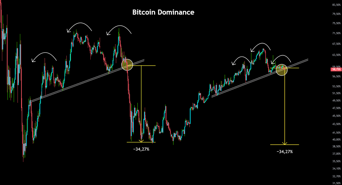 GorkemCrypto tweet media