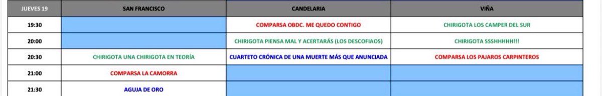 JUEVES | Circuito Oficial de Agrupaciones a partir de las 19:30h en los tablaos de La Viña y Candelaria y a partir de las 20:30h en San Francisco. Incluye la imposición de la Aguja de Oro a la comparsa Los Locos #KarnavalTour ⤵️