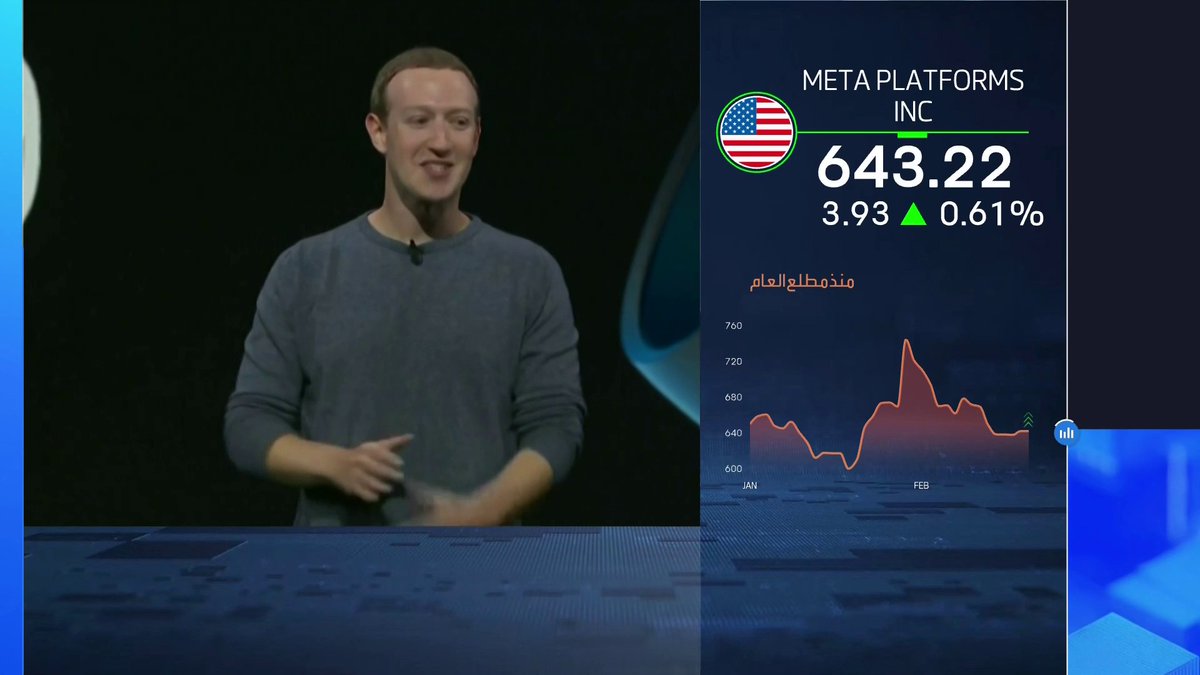 شركة ميتا المالكة لفايسبوك وواتساب وإنستغرام تخطط لإطلاق أول ساعة ذكية لها غداء عمل _Business 