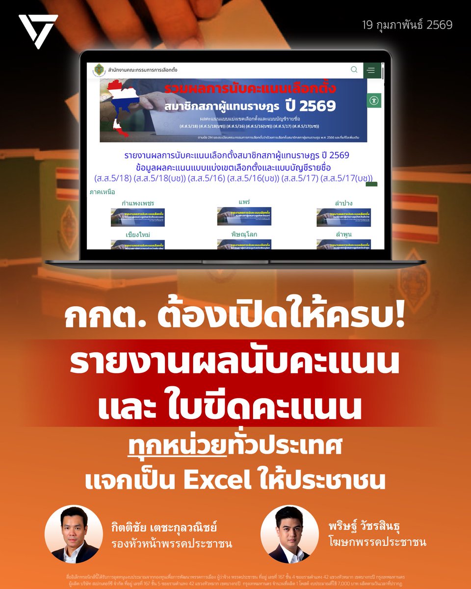 [ กกต. ต้องเปิดให้ครบ! รายงานผลนับคะแนนและใบขีดคะแนน ทุกหน่วยทั่วประเทศ แจกเป็น Excel ให้ประชาชน ]
.
วันนี้ (19 ก.พ.) ที่อาคารอนาคตใหม่ กิตติชัย เตชะกุลวณิชย์ รองหัวหน้าพรรคประชาชน และ พริษฐ์ วัชรสินธุ <a href="/paritw92/">Parit Wacharasindhu (Itim)</a> โฆษกพรรคประชาชน ร่วมแถลงข่าวการตรวจสอบการจัดการเลือกตั้งปี 2569
