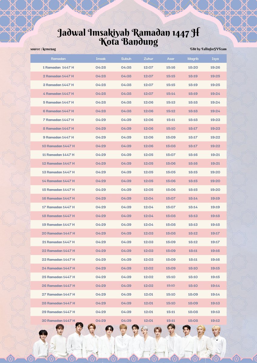 FallinforSVTeam's tweet photo. Marhaban ya Ramadhan ✨
Selamat menjalankan ibadah puasa carats ✨

bagi Carat Bandung yang menjalankan puasa dan membutuhkan jadwal imsakiyah khusus Kota Bandung, silakan akses link di bawah ini yaa

tersedia dalam format PNG dan PDF
https://t.co/jt8moyyYFk https://t.co/yV9Hj59kiH