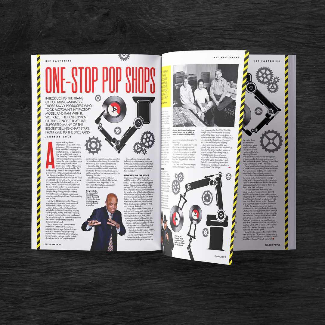 Classic Pop magazine tweet media