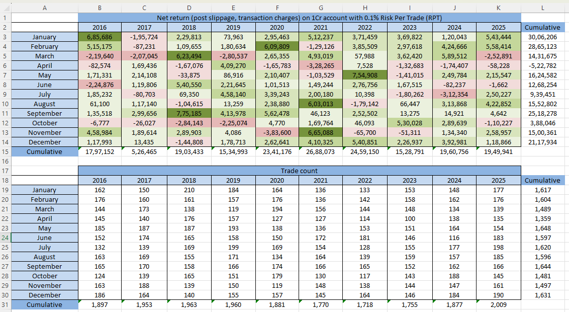 Aamodh Kuthethur tweet media
