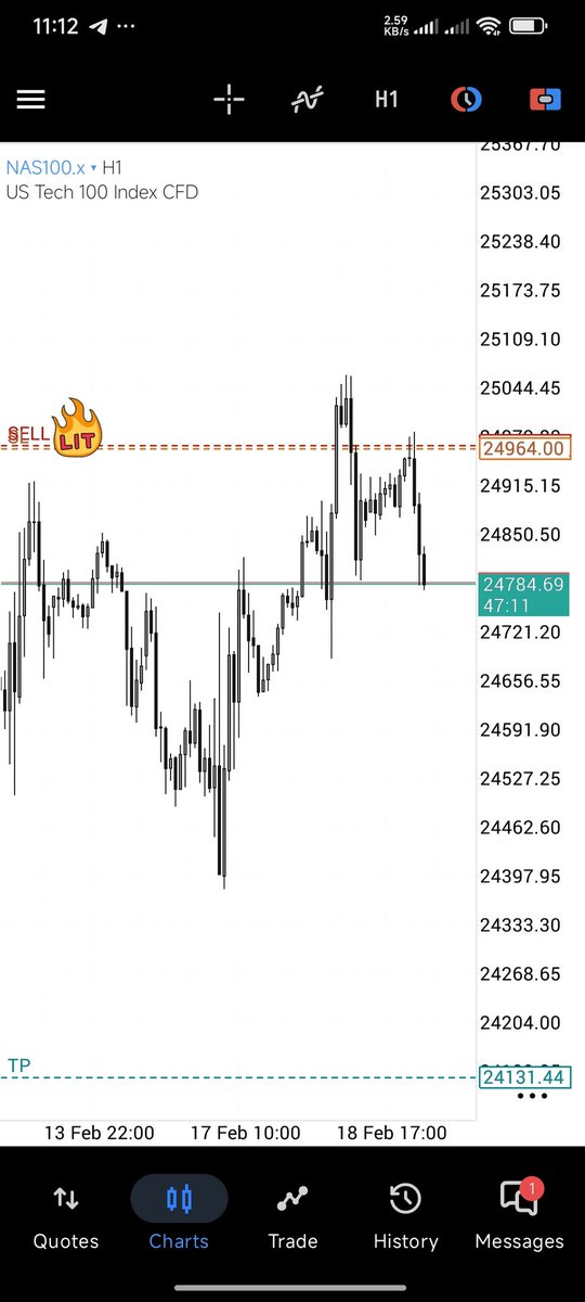 R1X TRADES (GER40) tweet media