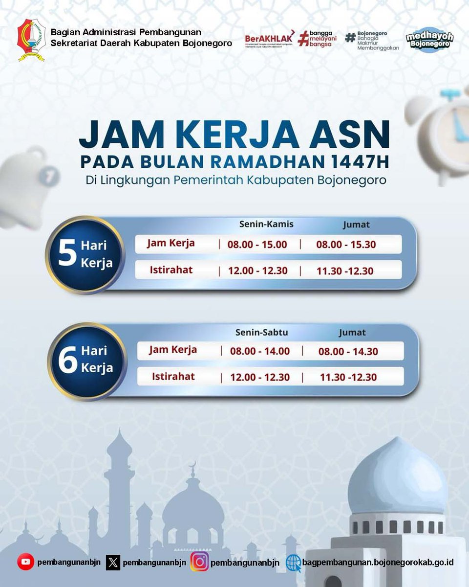 Jam Kerja ASN pada bulan ramadhan 1447H di Lingkungan Pemerintah Kabupaten Bojonegoro