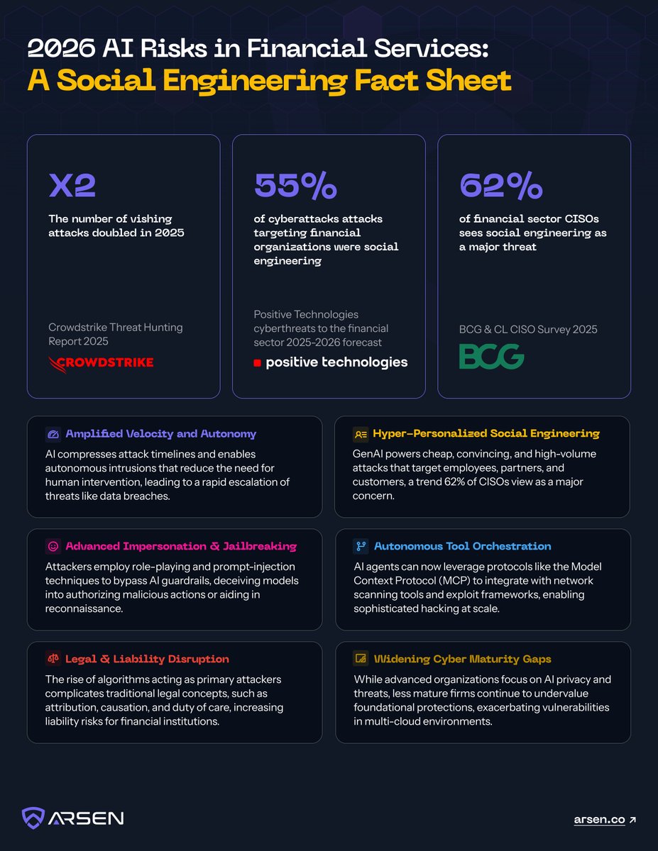 Arsen Security tweet media