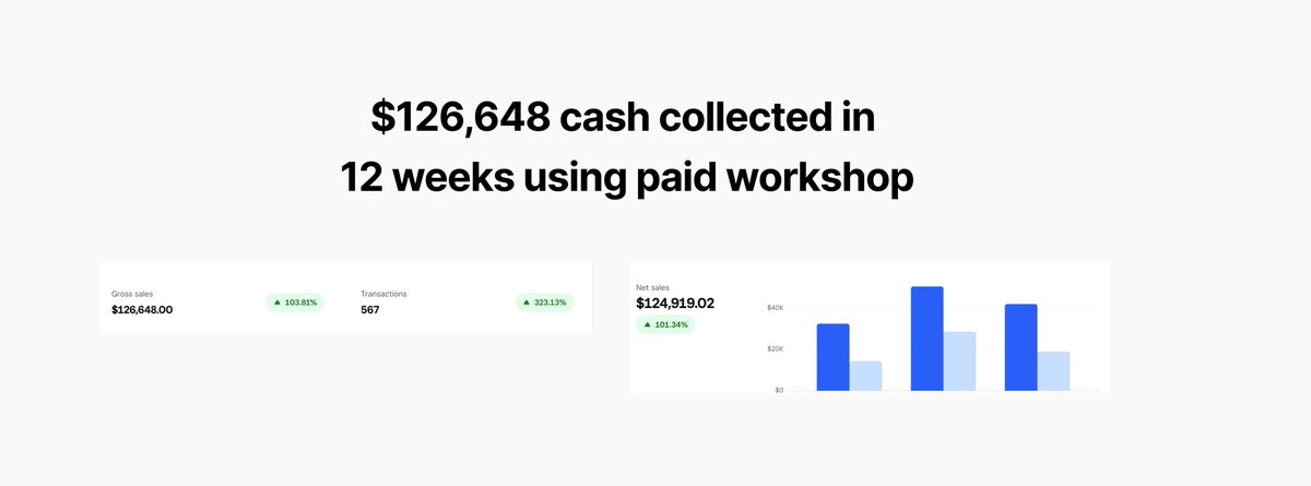 Shanon Faneyte tweet media