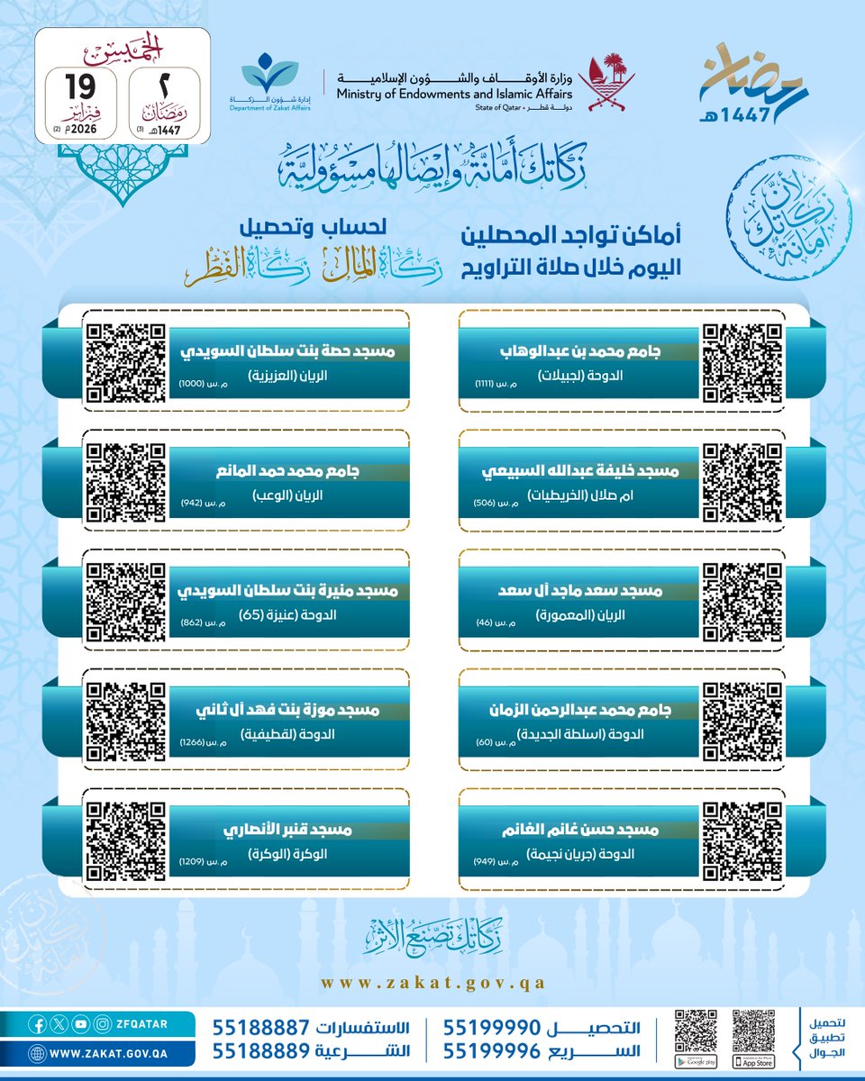أماكن تواجد المحصلين اليوم الخميس (2) رمضان، خلال صلاة التراويح.

#لأن_زكاتك_أمانة 

الخدمات الرقمية لإدارة شؤون الزكاة 
zf.org.qa/Qlinks