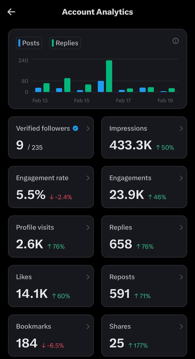 Interestingggggggg….