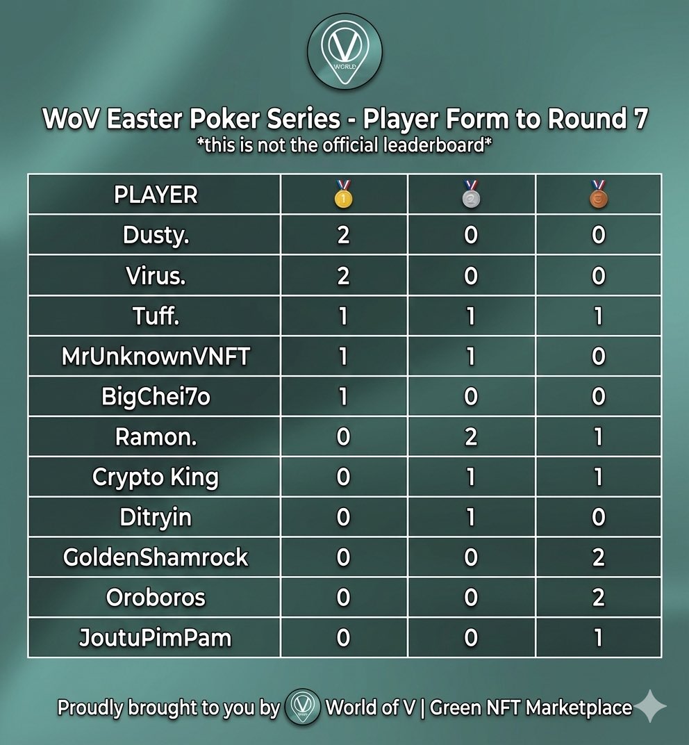 GoldenShamrock.vet tweet media