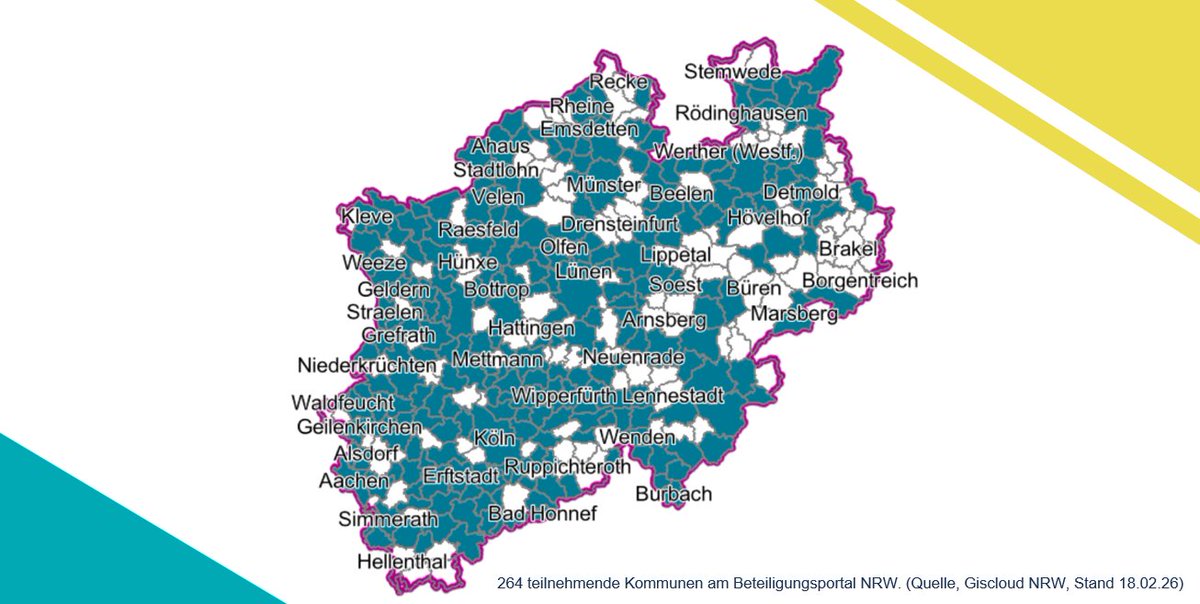 Geschäftsstelle Open.NRW tweet media