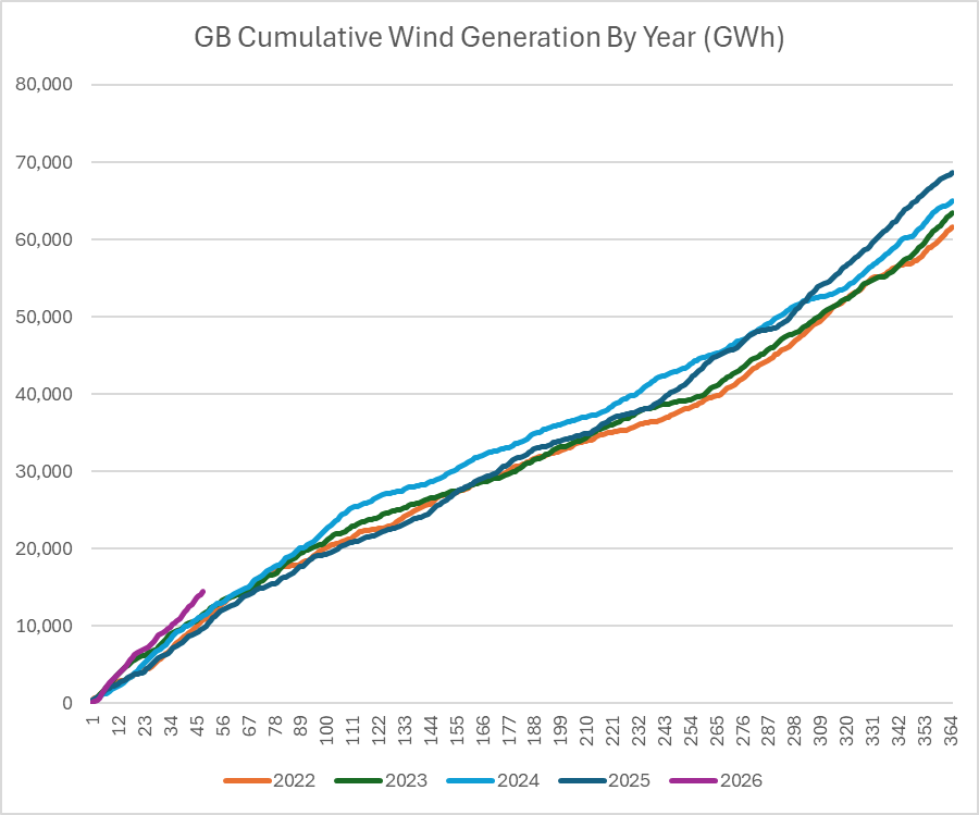 Tom Bent tweet media